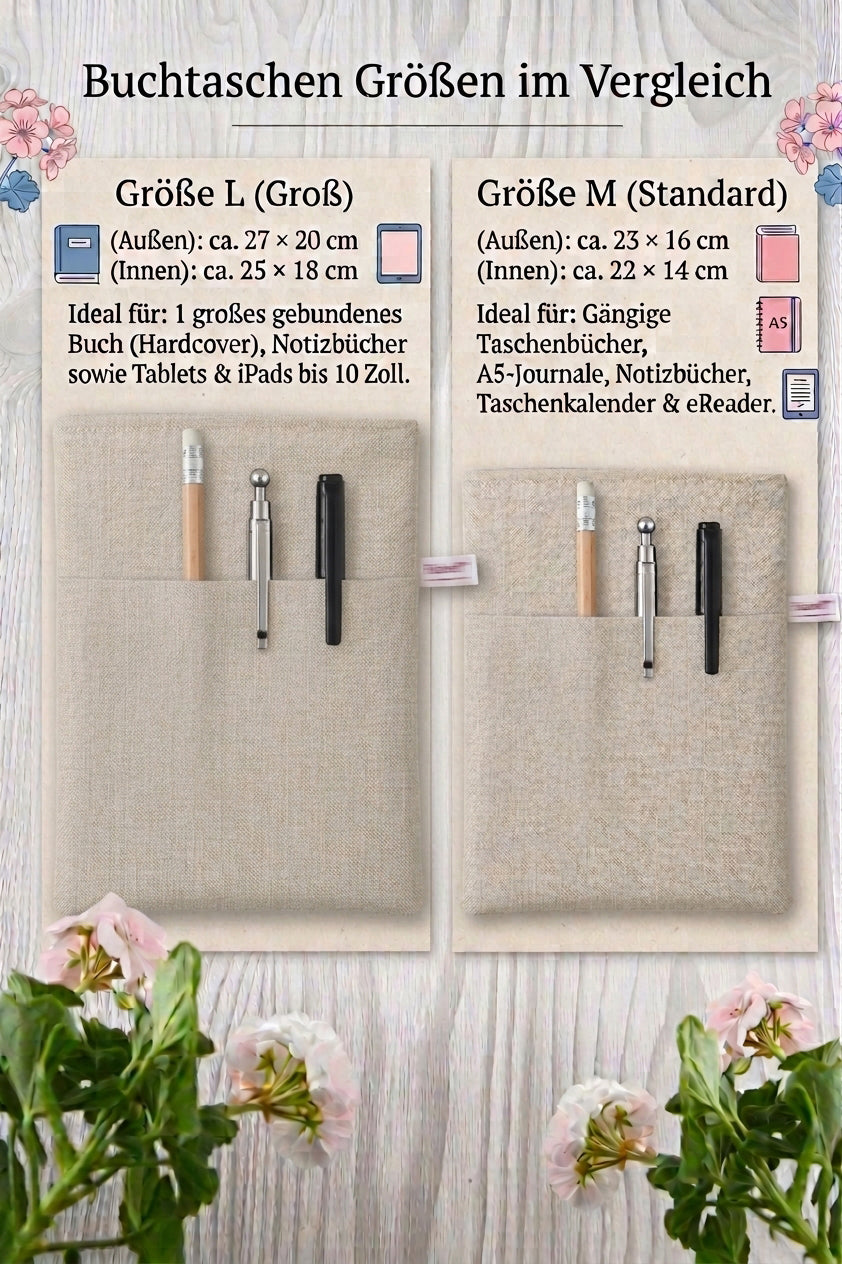 Infografik: Größenvergleich von Buchtaschen/Buchhüllen aus Leinen. Zeigt Größe L (27x20cm) für Hardcover & Tablets und Größe M (23x16cm) für Taschenbücher & E-Reader.